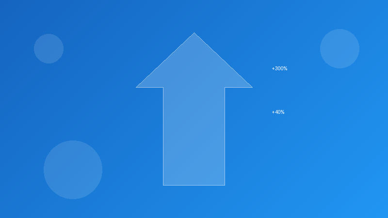 数字化转型成功案例
