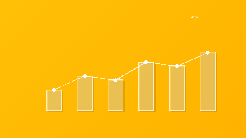 2025数字化转型趋势报告
