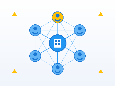 员工数字生产力提升
